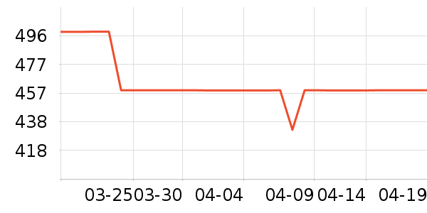 ���ı�����ʷ�۸�