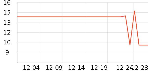 ������Һ��˪��ʷ�۸�