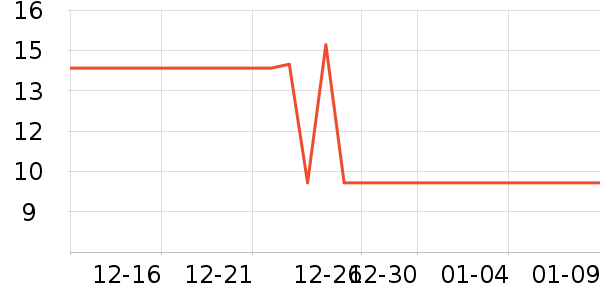 ������Һ��˪��ʷ�۸�