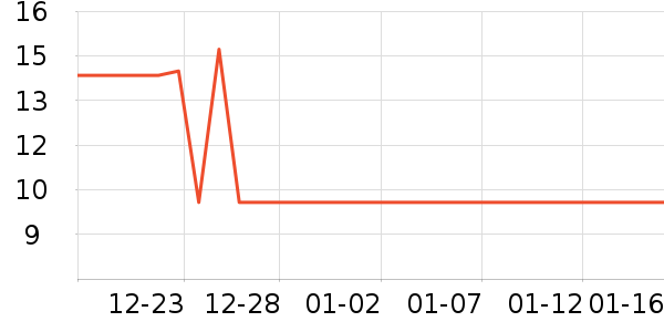 ������Һ��˪��ʷ�۸�