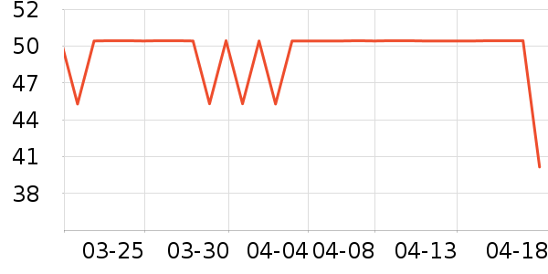 ����˹��ͯ������ʷ�۸�