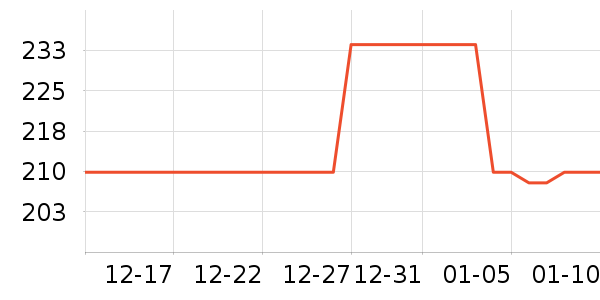 �����綯��ˢ��ʷ�۸�