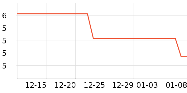 ���ԡ����Ʒ��ʷ�۸�