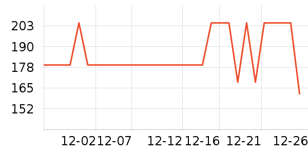 ��Һ��˪��ʷ�۸�