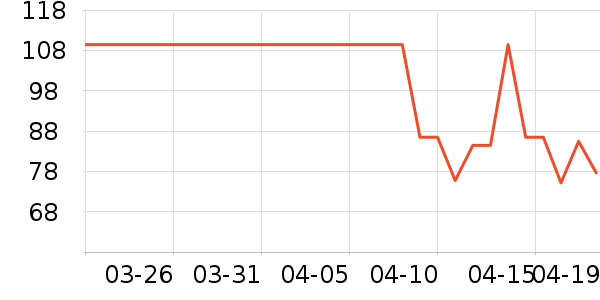 �߽��ƽ�����̷���ʷ�۸�