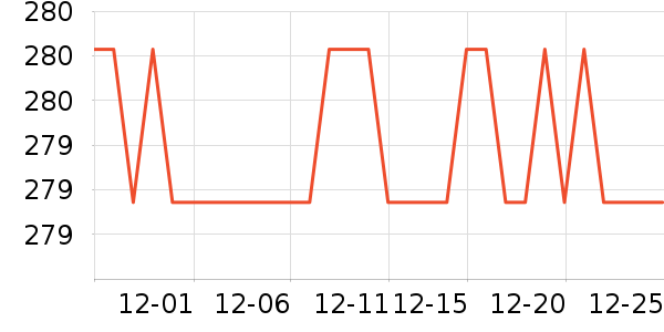 Ŧ֥������Ů����ʷ�۸�