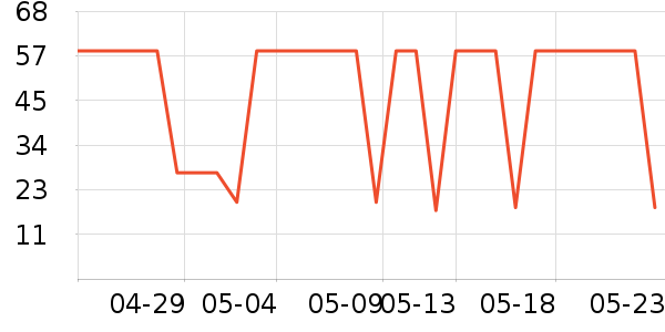 �����������̲�Ʒ��ʷ�۸�