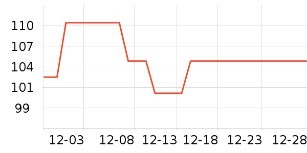 ������ѧ��Ь��ʷ�۸�