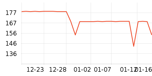 ������ͯ�˶�Ь��ʷ�۸�