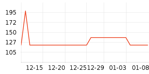 Ұ��Ħ�г�ͷ����ʷ�۸�