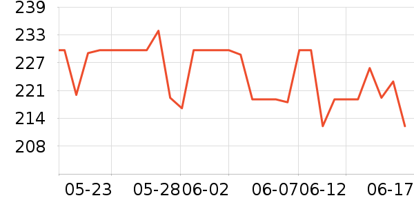 �ɿƵ紵����ʷ�۸�