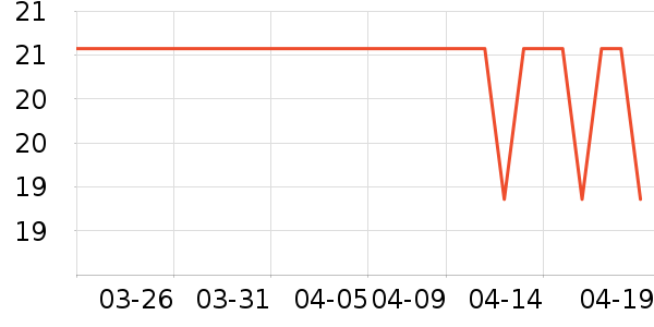 ��ϲ��������ʷ�۸�