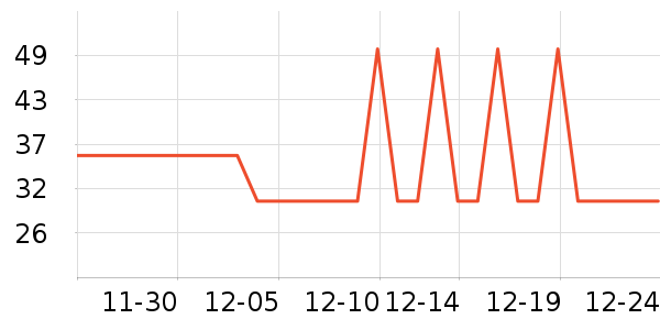 �շ�����������ʷ�۸�