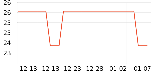 ���汦��������ʷ�۸�