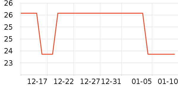 ���汦��������ʷ�۸�