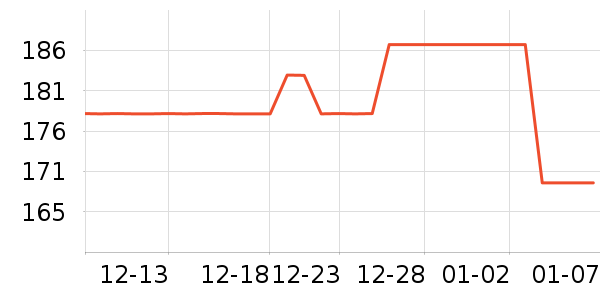 ������ɿ�����ʷ�۸�