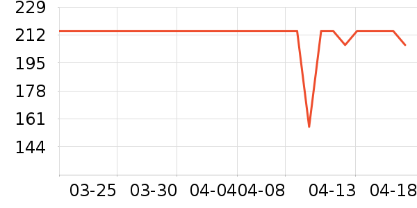 ŷ�浤����˪��ʷ�۸�