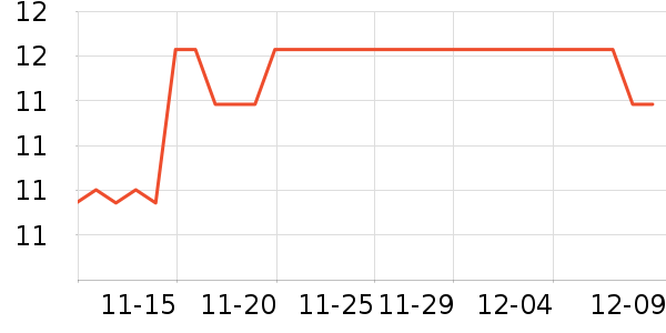 �ºͷ�����ʳ��ʷ�۸�