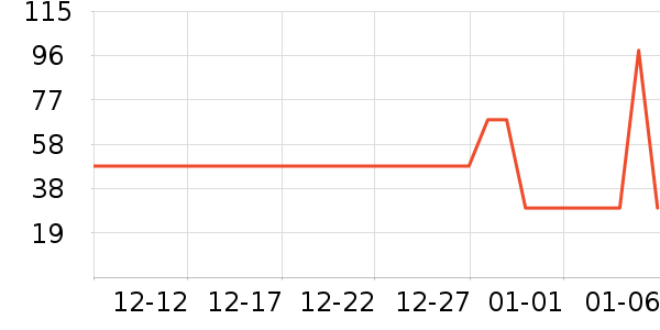 �������廤����װ��ʷ�۸�