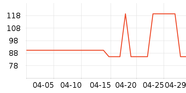 ������ʳ������ʷ�۸�