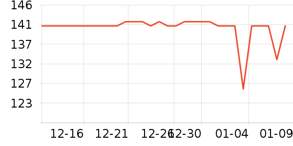 ��豶�ͯ����/������ʷ�۸�