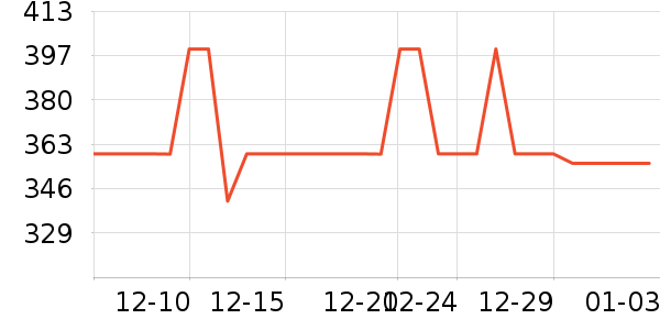 ��̩��̥��̥��ʷ�۸�