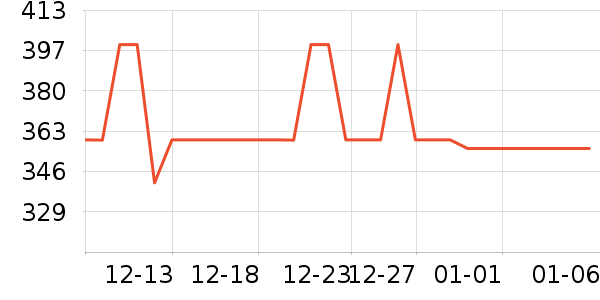 ��̩��̥��̥��ʷ�۸�