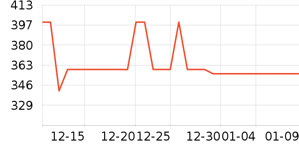 ��̩��̥��̥��ʷ�۸�