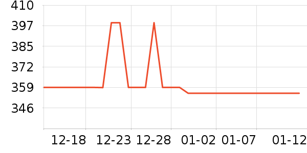 ��̩��̥��̥��ʷ�۸�