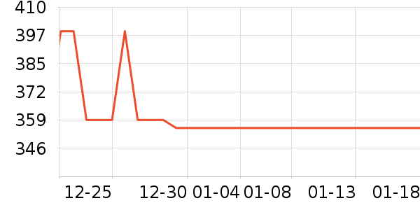 ��̩��̥��̥��ʷ�۸�