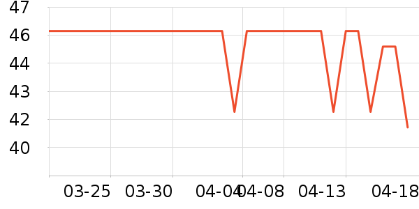 ������ɫˬ��ˮ��ʷ�۸�