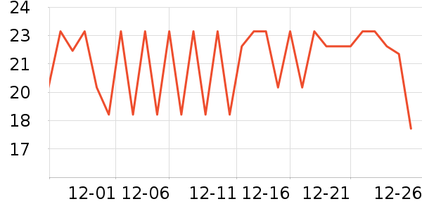 �󹫼��ܼҾ��������ʷ�۸�