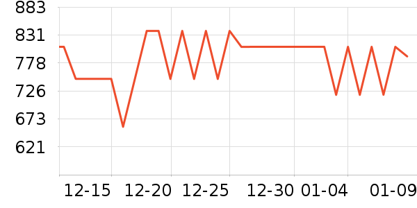 ��������ˮ����ʷ�۸�