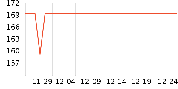 ��־���ڿ���־��ʷ�۸�