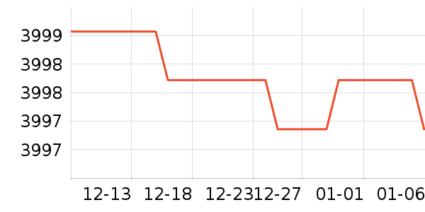 ������ͨ��Ͱ/�ǰ���ʷ�۸�