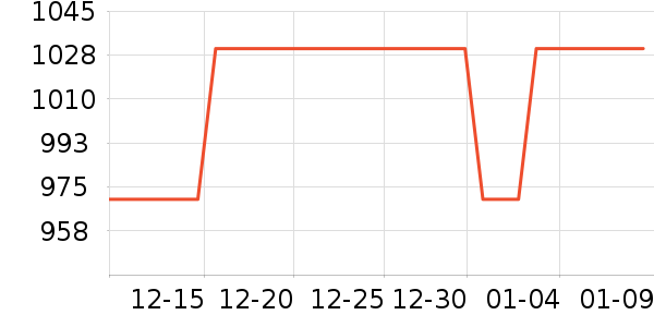 ����ū����ʷ�۸�