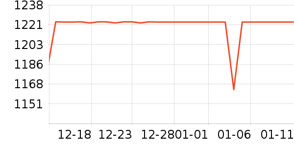 MONTANE�����װ��ʷ�۸�