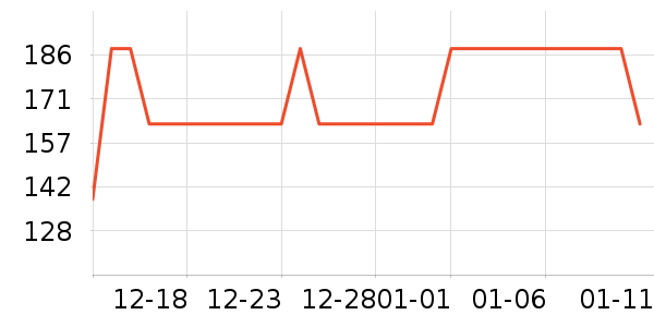 ��ܰի��������ʷ�۸�