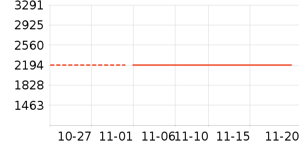 СѼ��ʷ�۸�