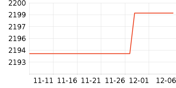 СѼ��ʷ�۸�