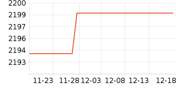 СѼ��ʷ�۸�