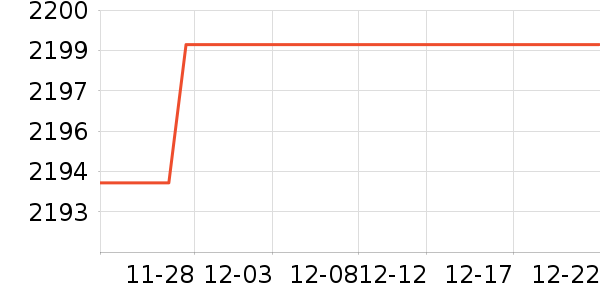 СѼ��������������ʷ�۸�