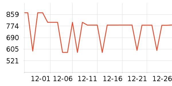 ��̳�������ʷ�۸�