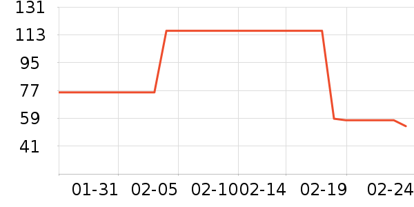 ��ɯŮʽţ�п�/���п�/�̿���ʷ�۸�