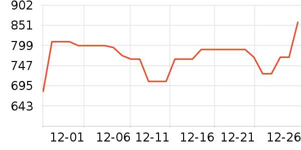 ������ʪ����ʷ�۸�