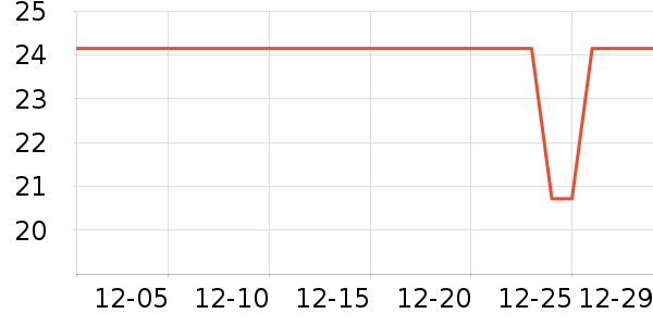 ��Ƥ�����������ʷ�۸�