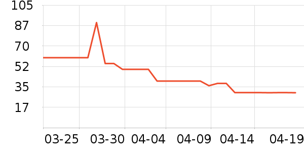 ��羳�����/ӣ����ʷ�۸�