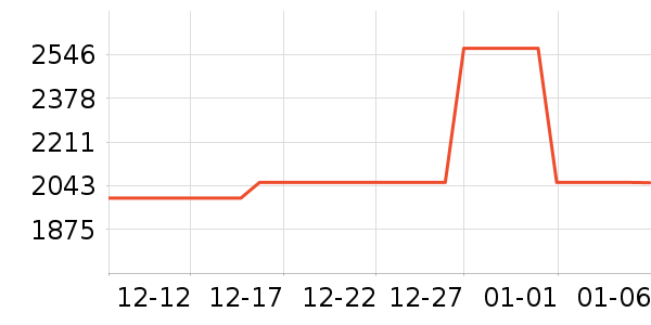 ����ū����ʷ�۸�