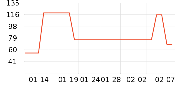 ��ɯŮʽţ�п�/���п�/�̿���ʷ�۸�