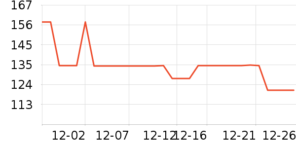 è�˱�ů������ʷ�۸�